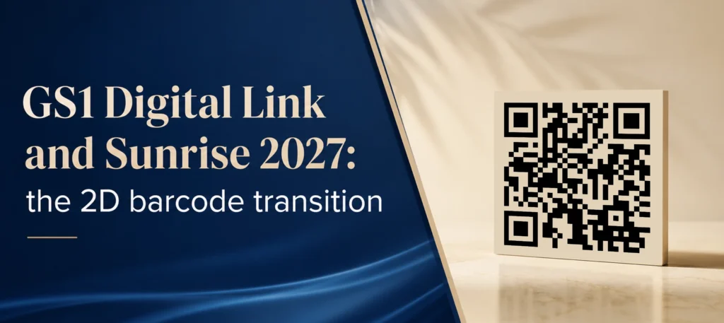 GS1 Digital Link and Sunrise 2027 the 2D barcode transition