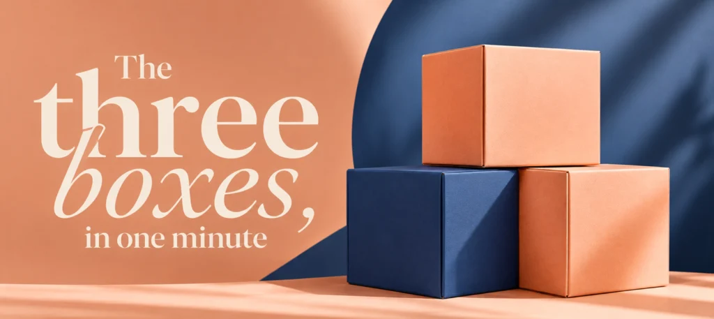 The three boxes, in one minute