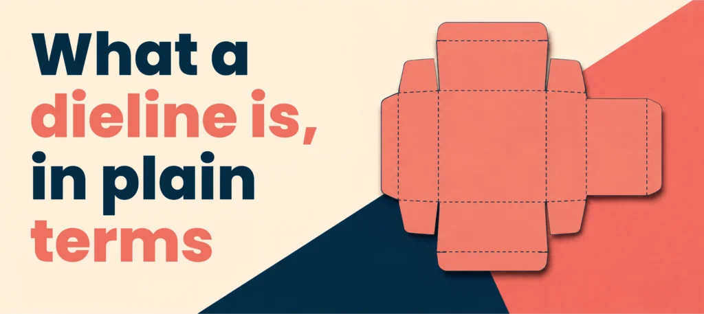 What a dieline is, in plain terms