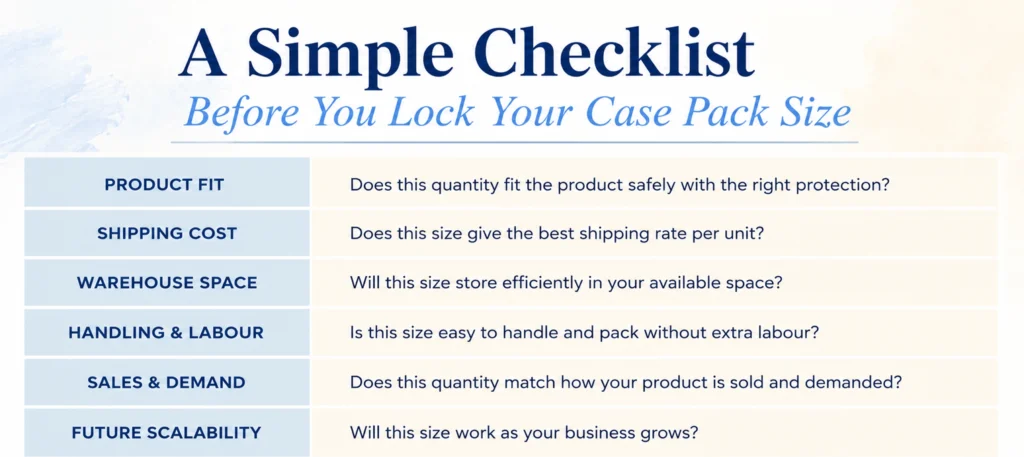 A simple checklist before you lock your case pack size