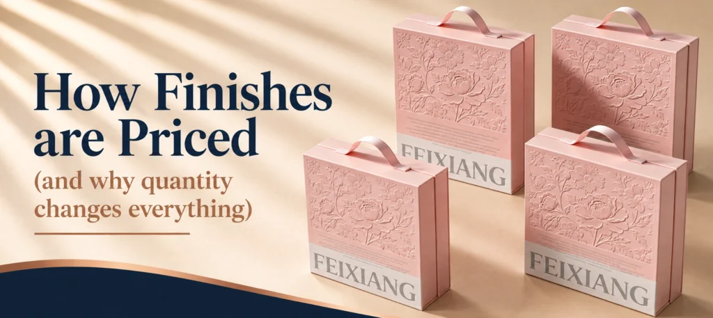 How finishes are priced (and why quantity changes everything)