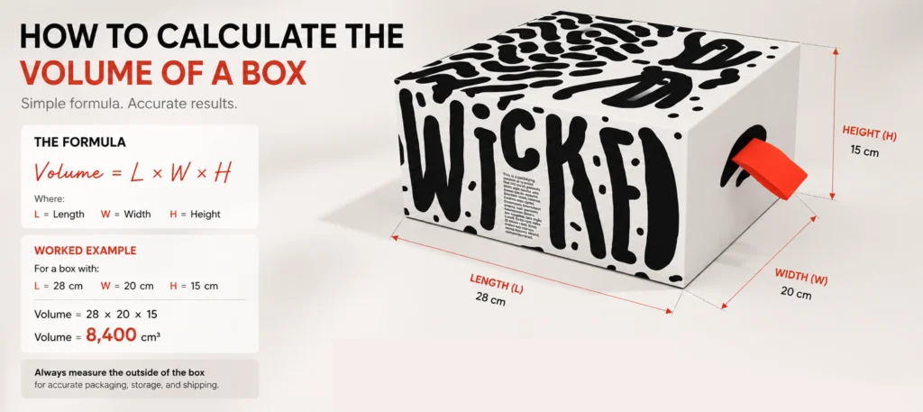How to calculate the volume of a box from L x W x H
