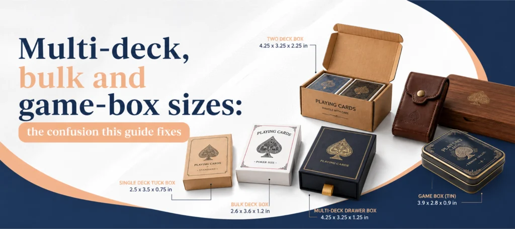 Multi-deck, bulk and game-box sizes the confusion this guide fixes