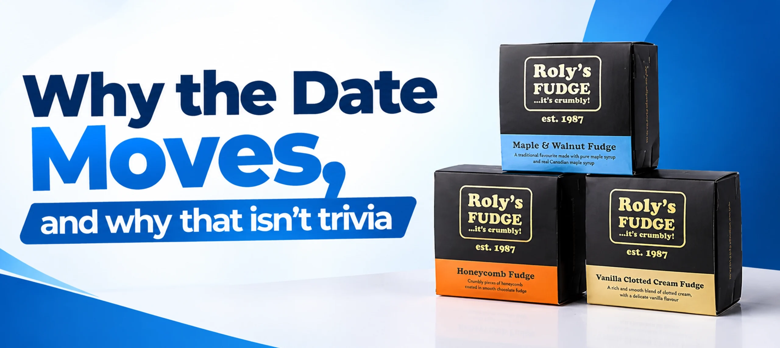 Why the date moves, and why that isnt trivia