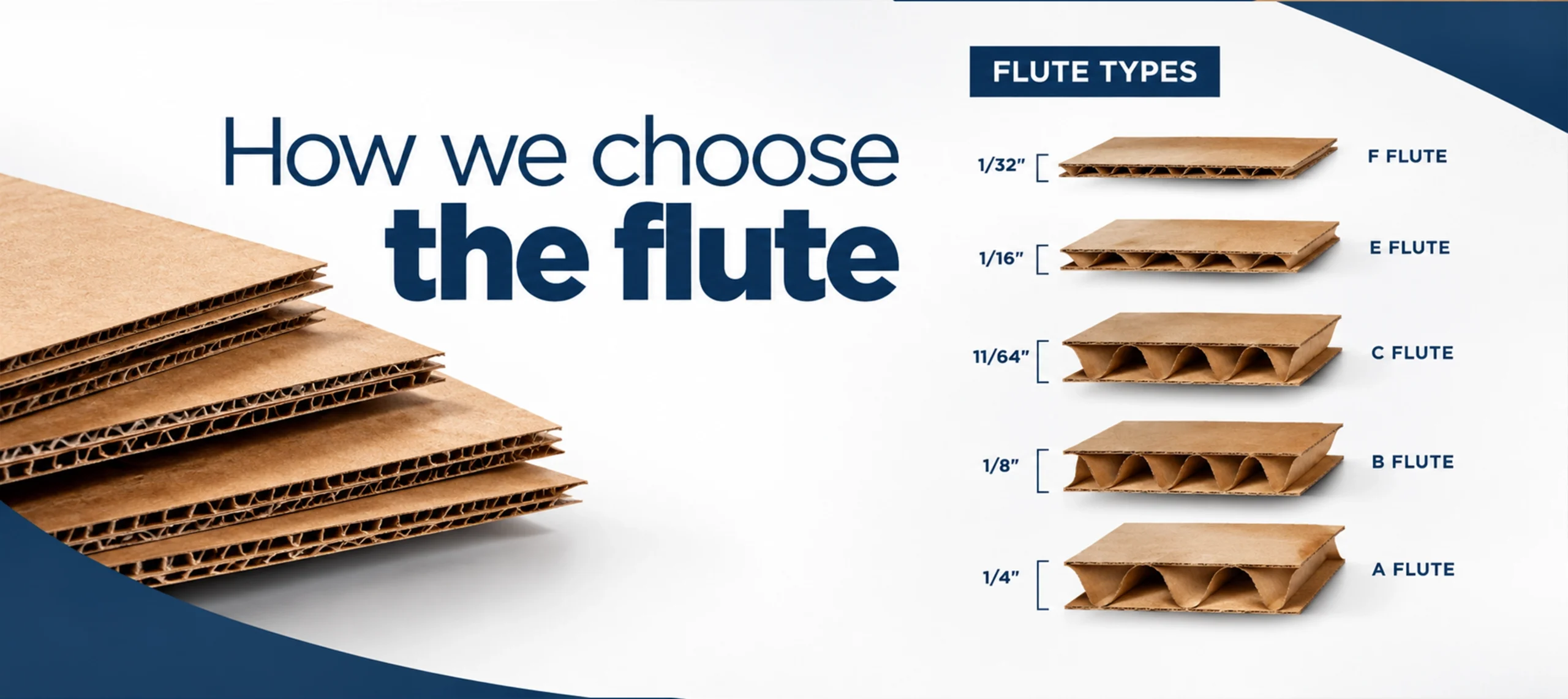 How we choose the flute