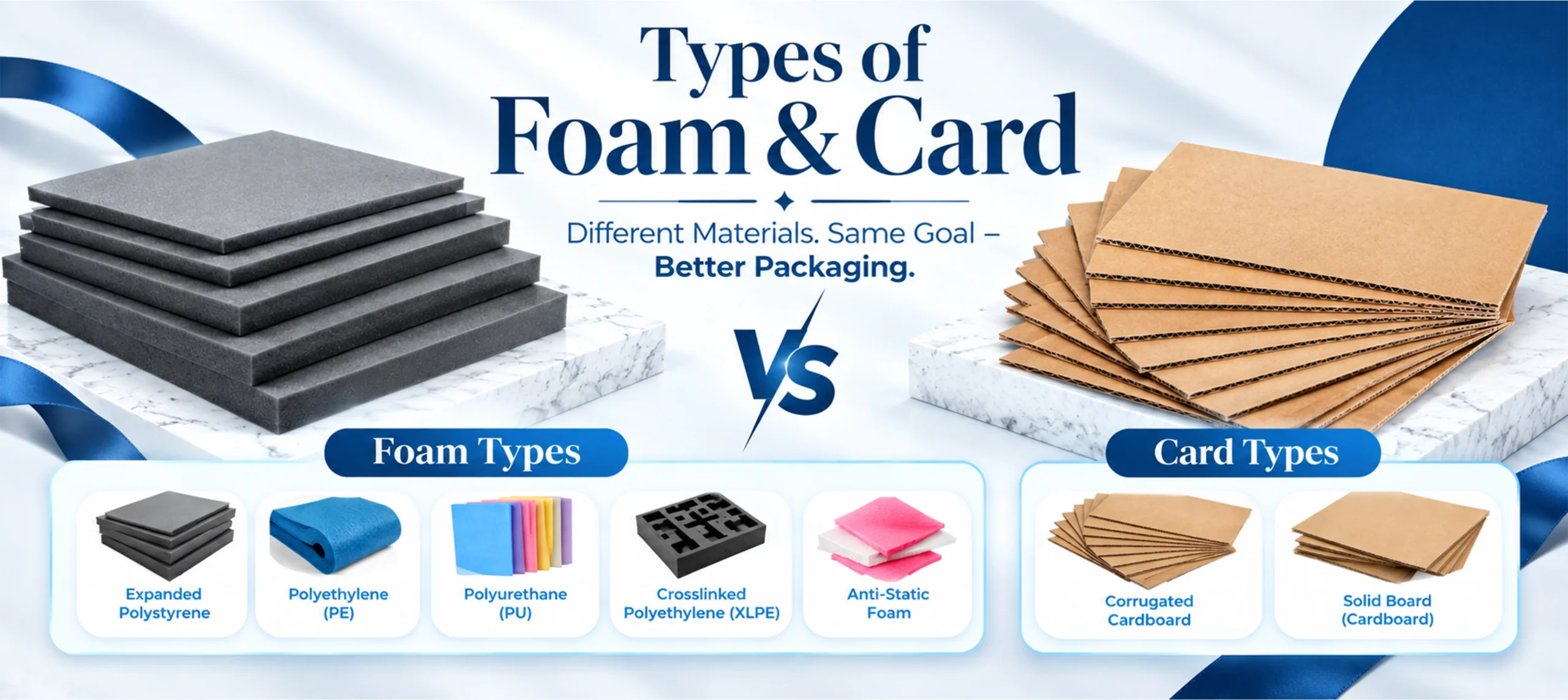 Types of foam and card