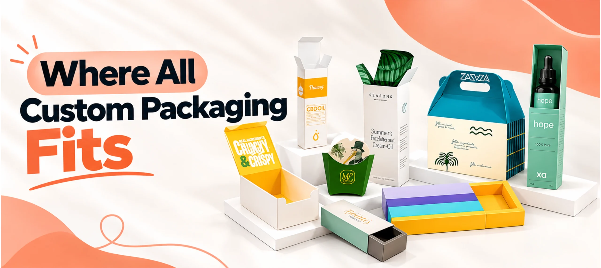 Where All Custom Packaging fits